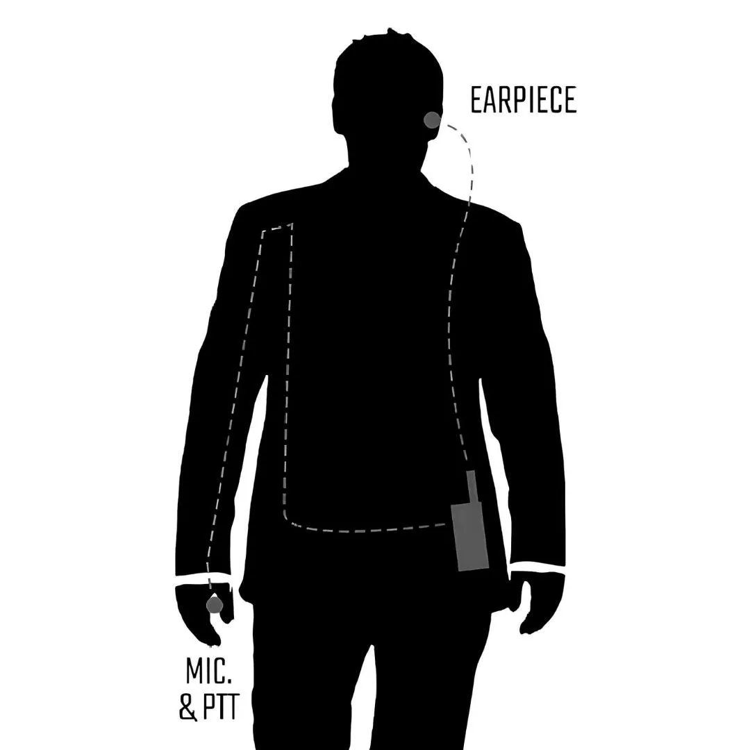 OTTO 2-Wire Surveillance Earpiece Mic Kit, Motorola APX