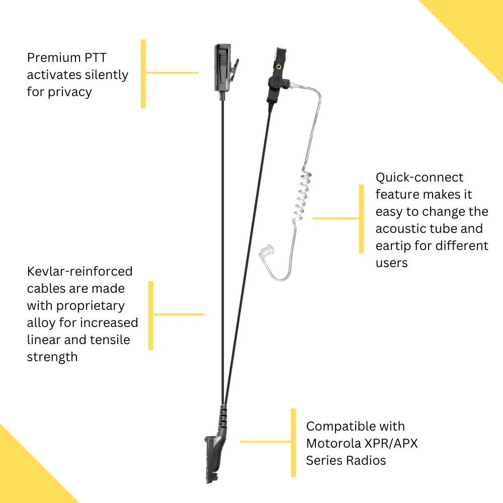 OTTO 2-Wire Surveillance Earpiece Mic Kit, Motorola APX